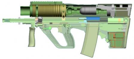  Diagram of the Metal Storm 40mm 3-shot grenade launcher, mounted above the F88 (Steyr AUG) rifle. Note the electronic fire control module, loaced in the butt of the rifle.
