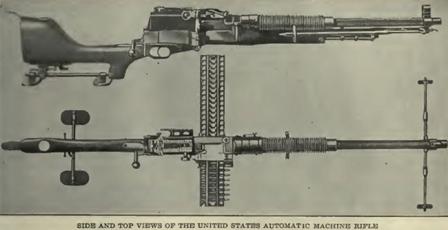 Американский ручной пулемет Benet-Mercie machine rifle, M1909.