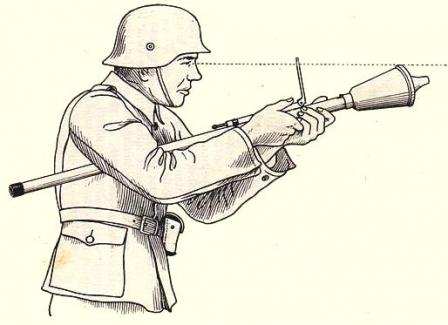 Иллюстрация из германской инструкциипериода Второй Мировой Войны,демонстрирующая применение гранатомета Panzerfaust 30M Klein.