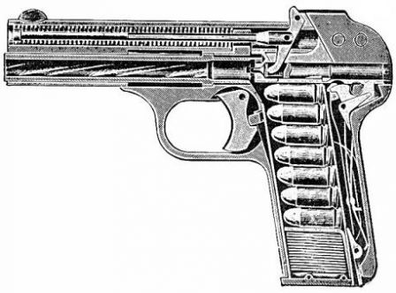 Sectional view drawing of the FN - Browning 1900 pistol.