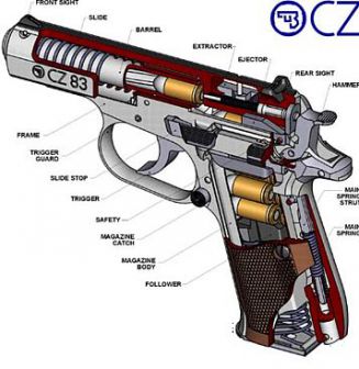 Схема пистолета Cz-83