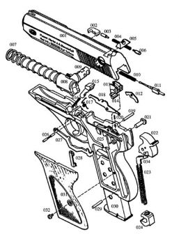 Mauser HSc parts diagram.