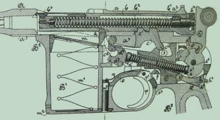 Mauser C-96 - чертеж из германской инструкции начала ХХ века, объясняющий работу автоматики (затвор закрыт и заперт).