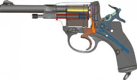 Cut-out view of the M1895 Nagant revolver