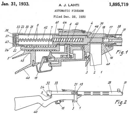 Images from US patent issuedto Aimo Lahti for basic design of Suomi submachine gun.