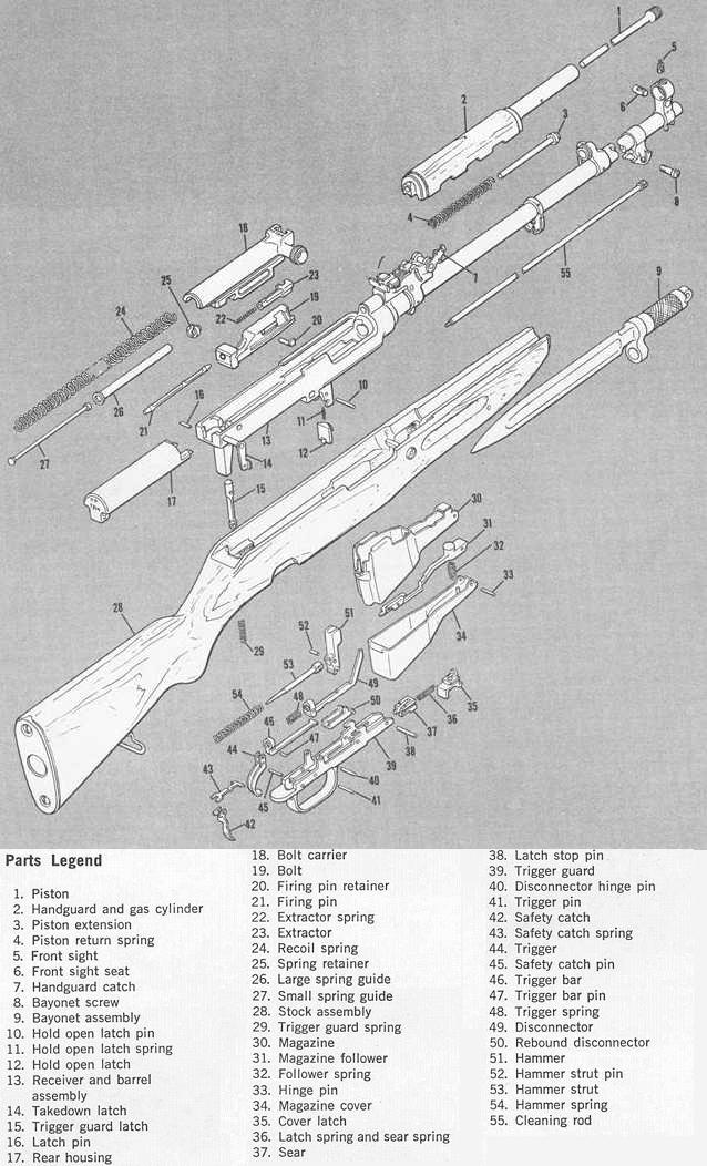 SKS screw set with buffer spring Simonov rifle .Original Soviet Union.
