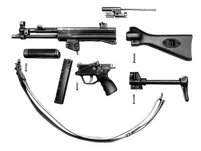 Hk Mp5 Modern Firearms