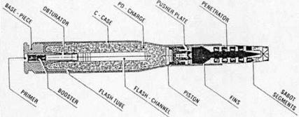  Steyr 15.2mm cartridge schematic.